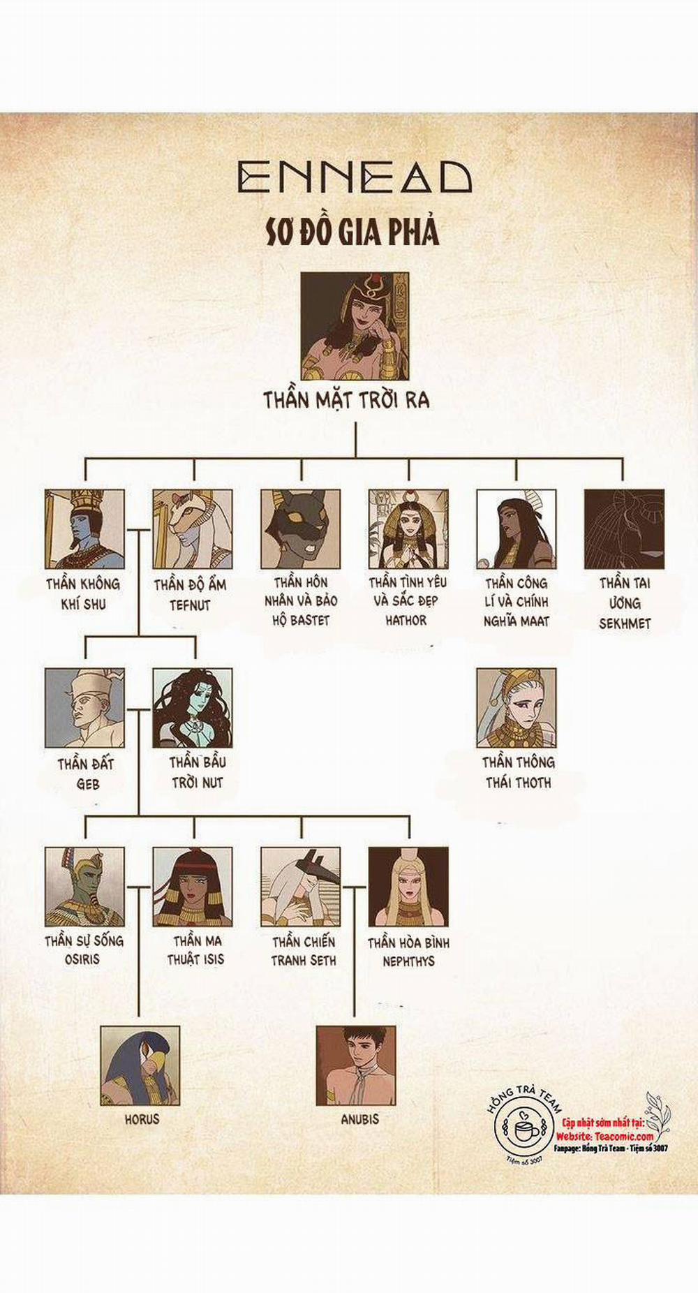 Bộ Chín Vĩ Đại 18 trang 2