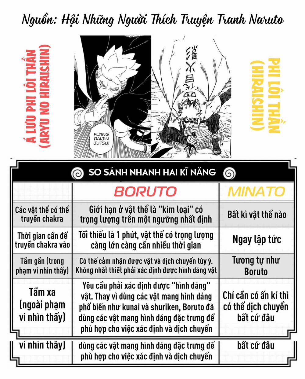 Boruto 96 trang 46
