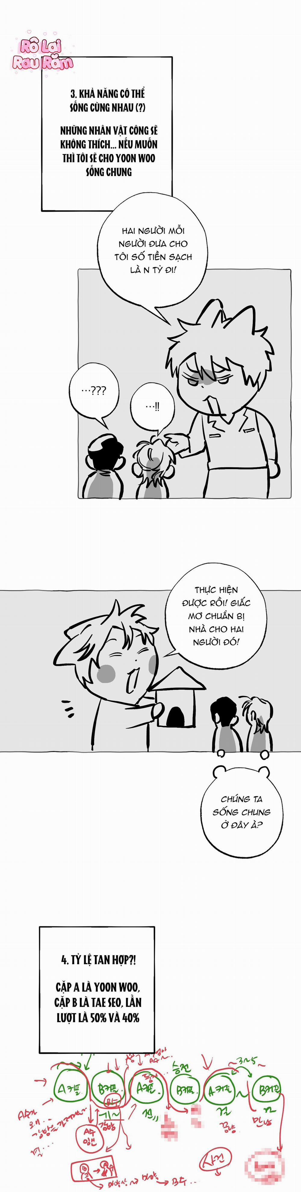 Bữa Sáng Trong Tù 28.5 END SS1 trang 6