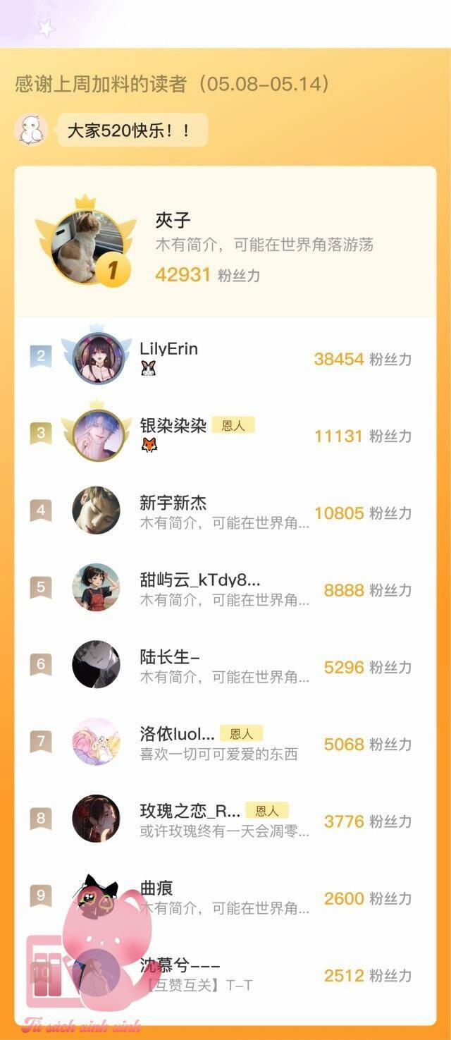 Cạm Bẫy Của Hồ Ly 56.2 trang 25