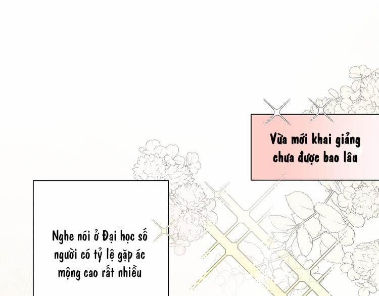 Cẩn Thận Bị Mộng Ma Ăn Mất 31 trang 0