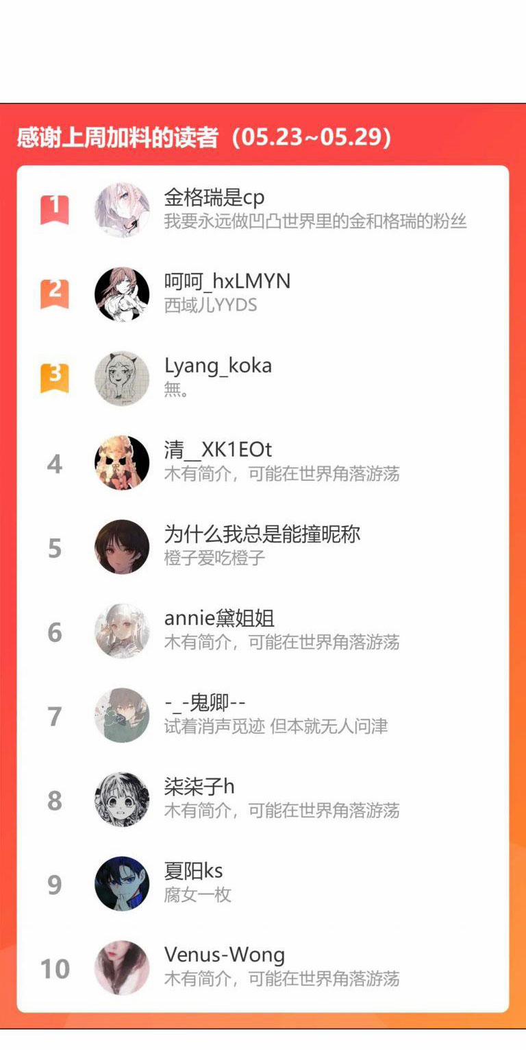 Cẩn Thận Bị Mộng Ma Ăn Sạch Đấy 75 trang 48