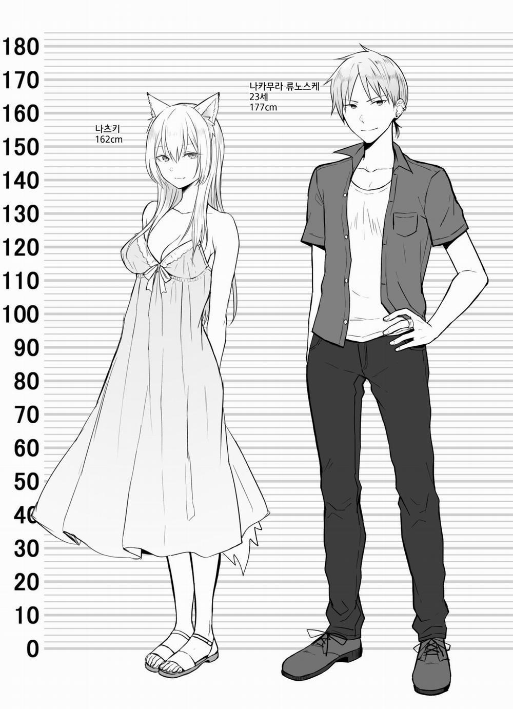 Cáo Thời Tiết Oneshot trang 23