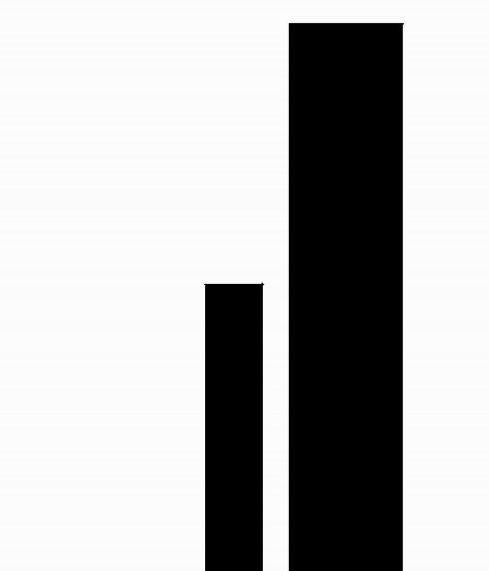 Cao Trường Và Đại Hoàng 1 trang 19