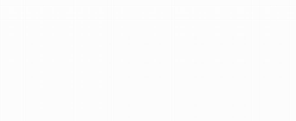 Cấp Trên Nhỏ Tuổi 10 trang 63