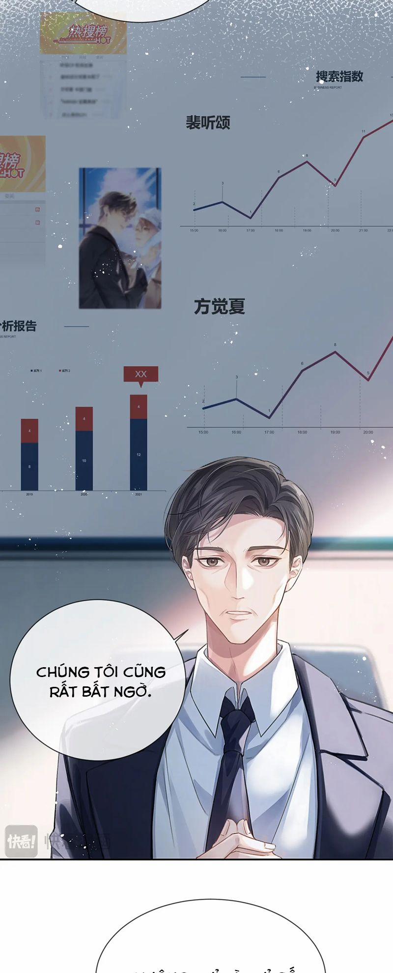 Câu Fan 2 trang 18