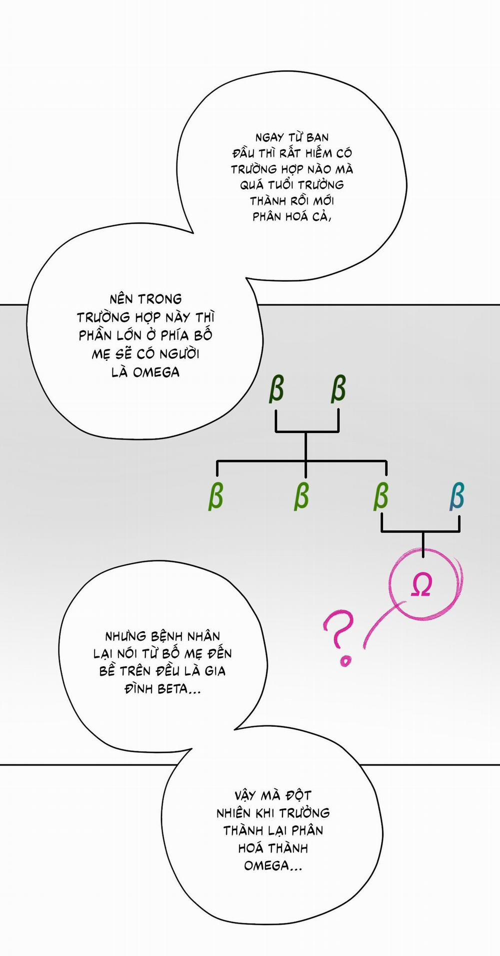 (Cbunu) Đầm Sen Héo Úa 28 trang 59