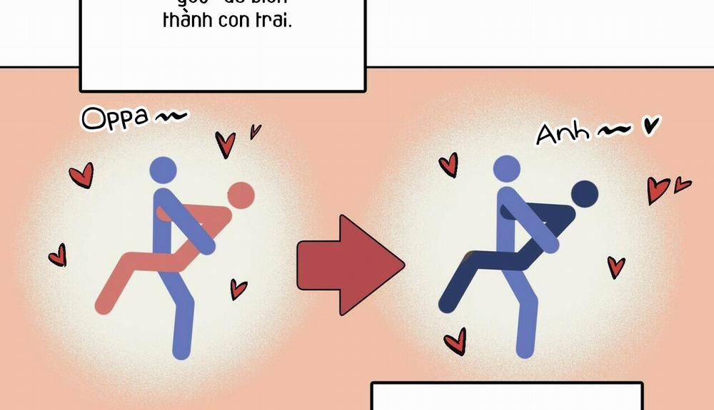 Chàng Dâu Nhà Họ Kang 11 trang 131