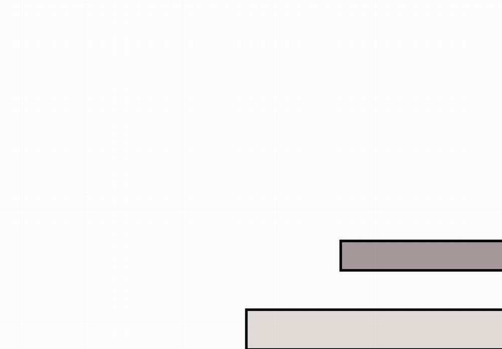 Chàng Dâu Nhà Họ Kang 33 trang 83