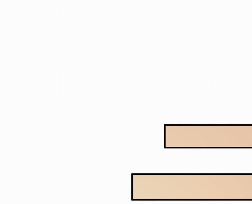 Chàng Dâu Nhà Họ Kang 48 trang 28