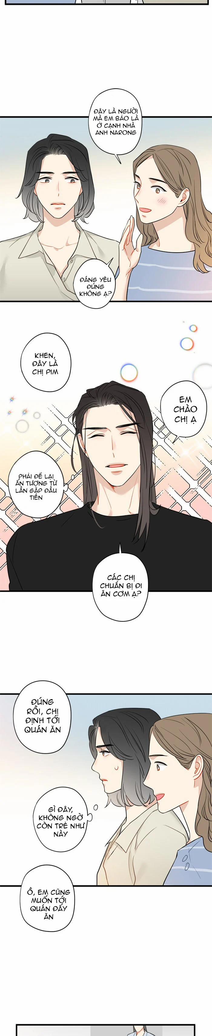 Chào Buổi Sáng , Giáo Sư 21 trang 8