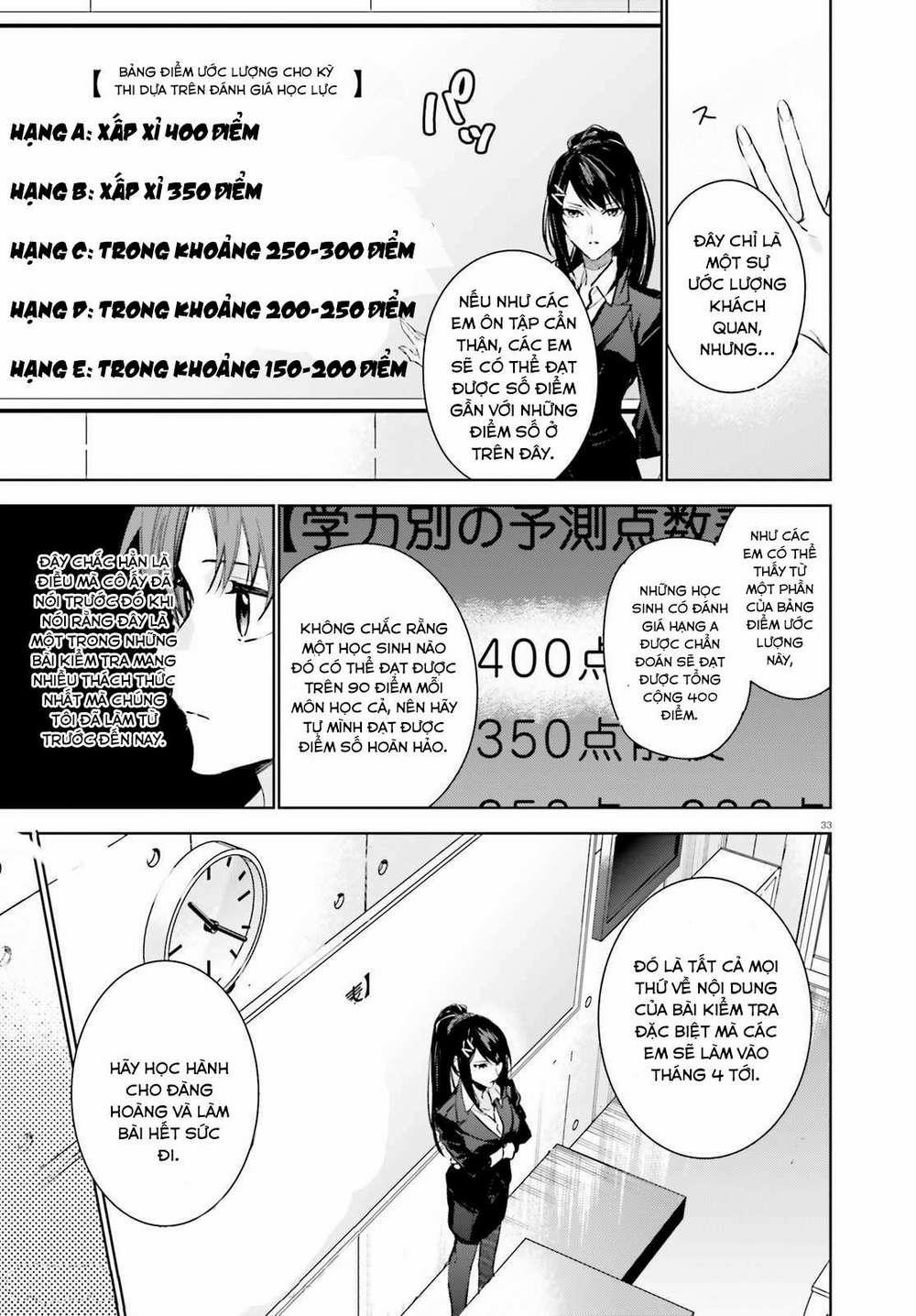 Chào Mừng Đến Với Lớp Học Đề Cao Thực Lực Năm 2 1 trang 32