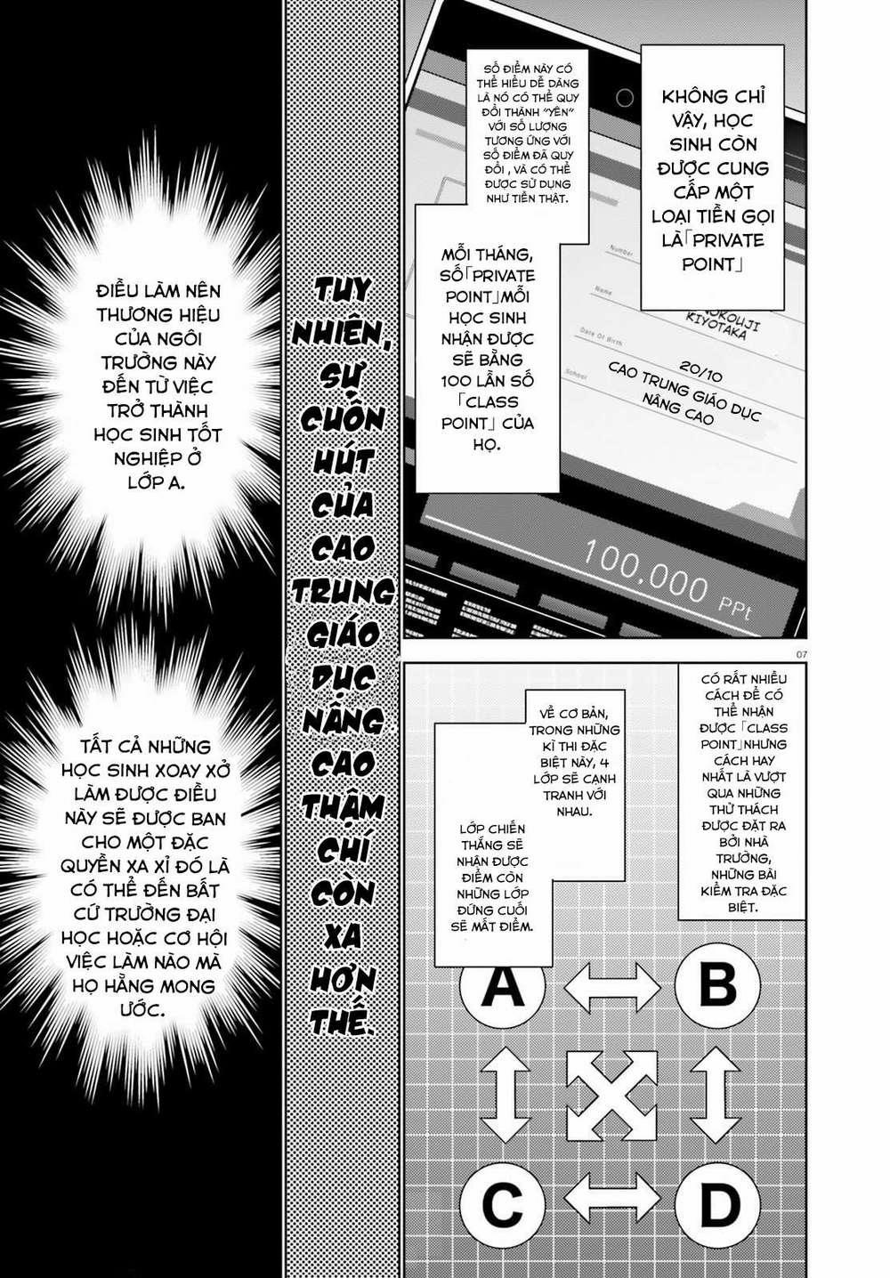 Chào Mừng Đến Với Lớp Học Đề Cao Thực Lực Năm 2 1 trang 6