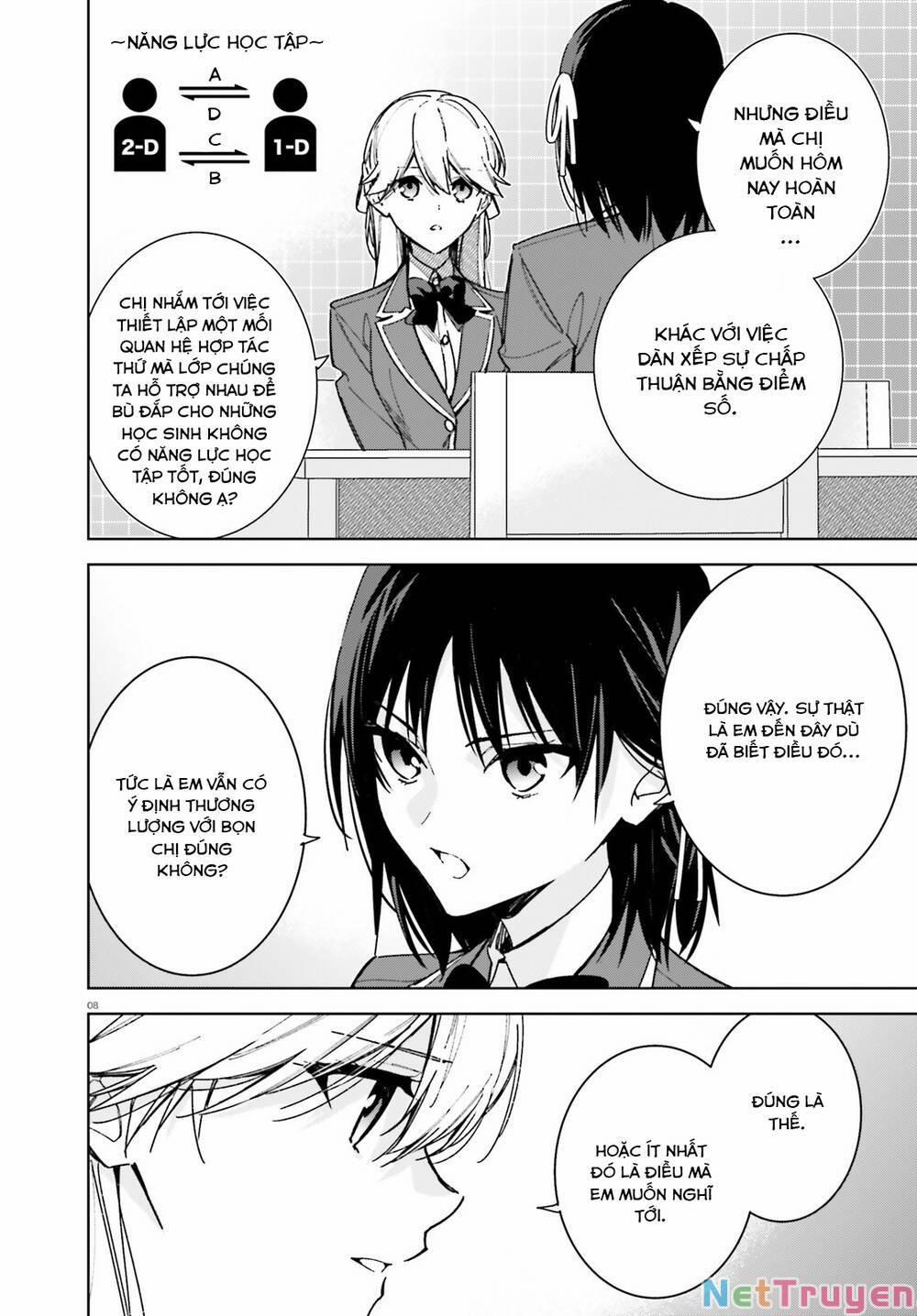 Chào Mừng Đến Với Lớp Học Đề Cao Thực Lực Năm 2 10 trang 8