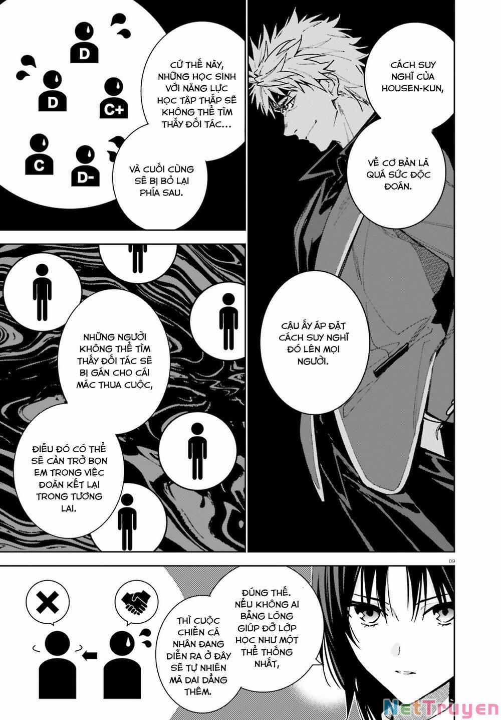 Chào Mừng Đến Với Lớp Học Đề Cao Thực Lực Năm 2 10 trang 9