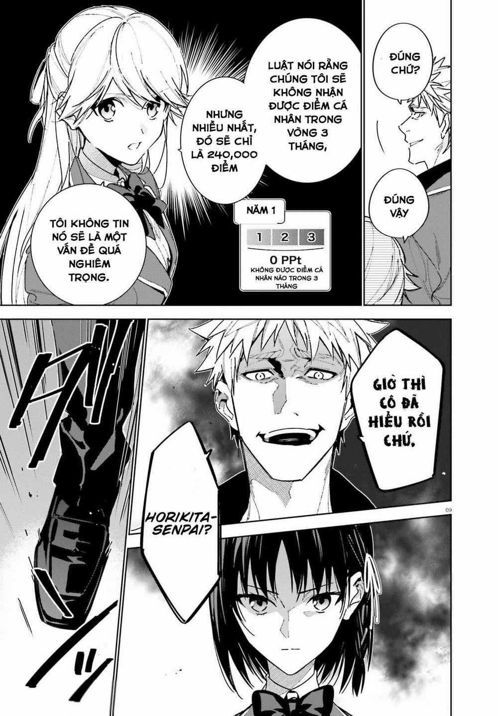 Chào Mừng Đến Với Lớp Học Đề Cao Thực Lực Năm 2 3 trang 8