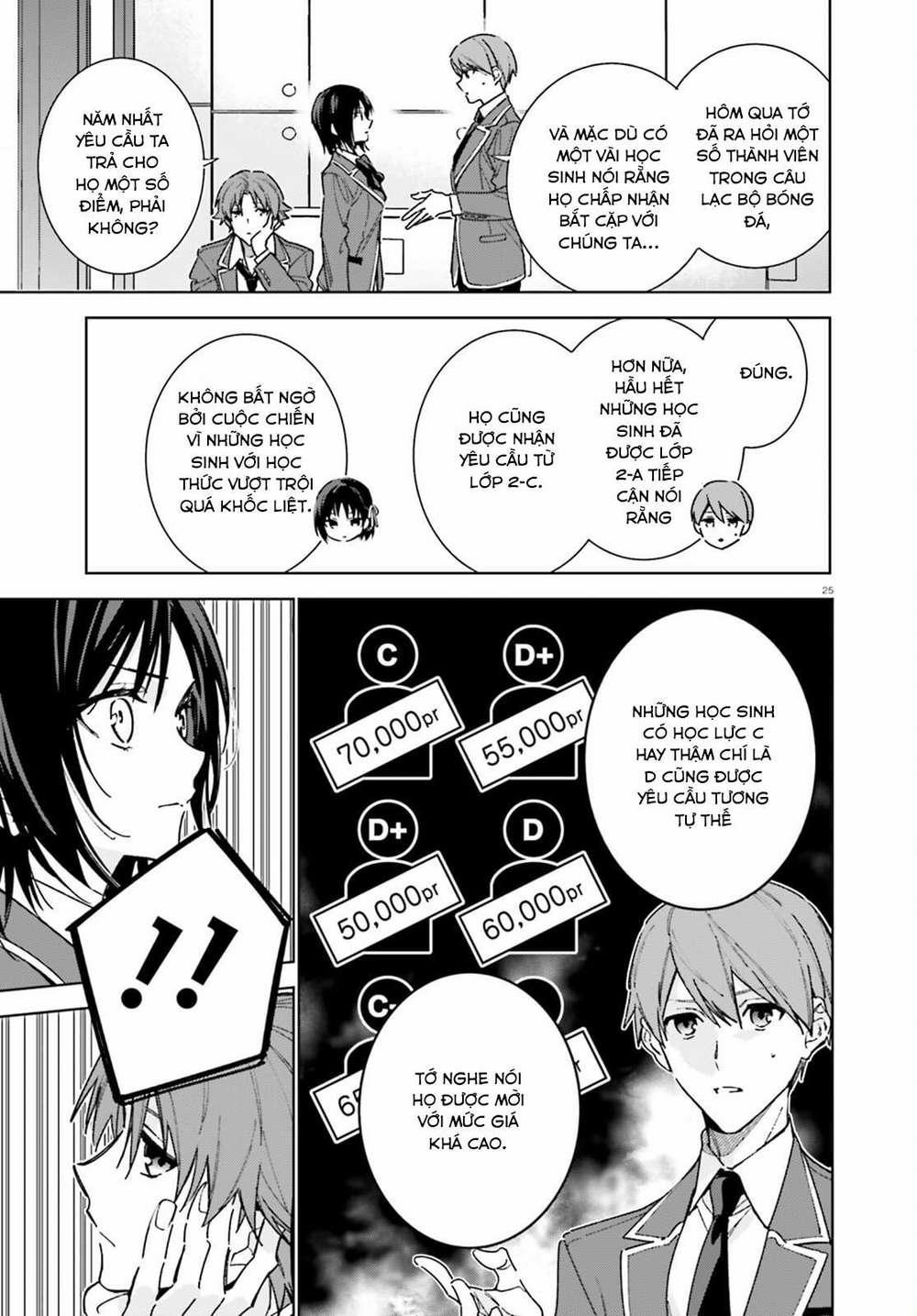 Chào Mừng Đến Với Lớp Học Đề Cao Thực Lực Năm 2 6 trang 24