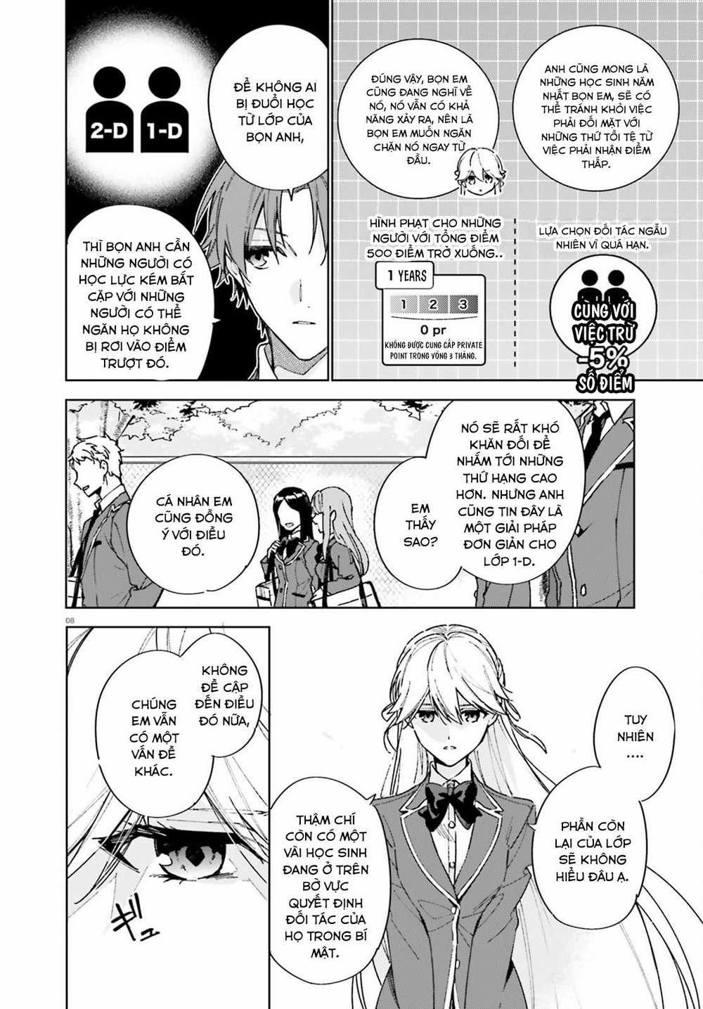 Chào Mừng Đến Với Lớp Học Đề Cao Thực Lực Năm 2 6 trang 7