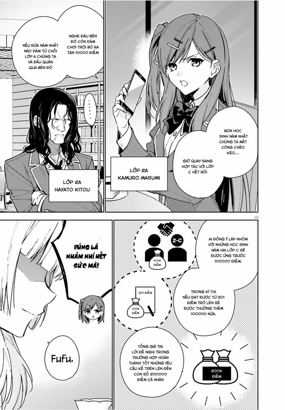 Chào Mừng Đến Với Lớp Học Đề Cao Thực Lực Năm 2 8.5 trang 2