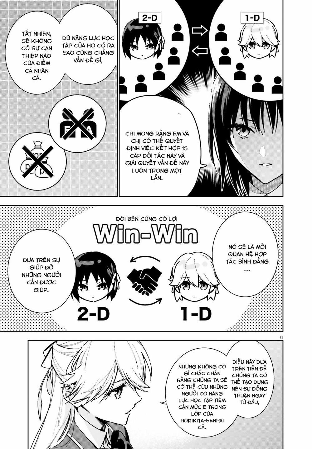 Chào Mừng Đến Với Lớp Học Đề Cao Thực Lực Năm 2 9 trang 13