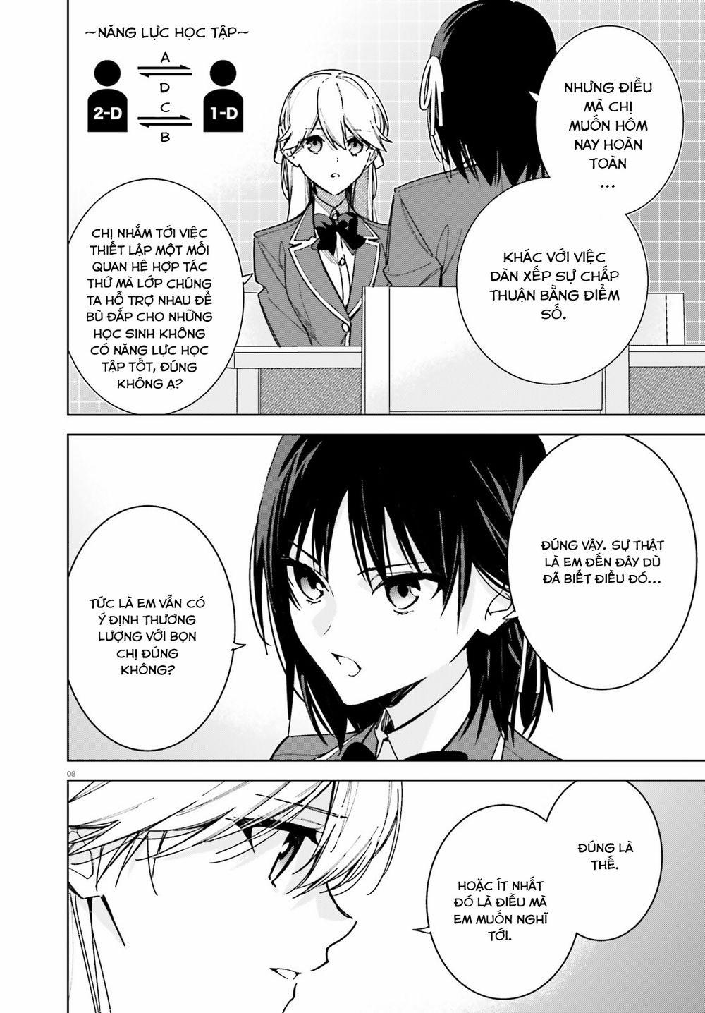 Chào Mừng Đến Với Lớp Học Đề Cao Thực Lực Năm 2 9 trang 8