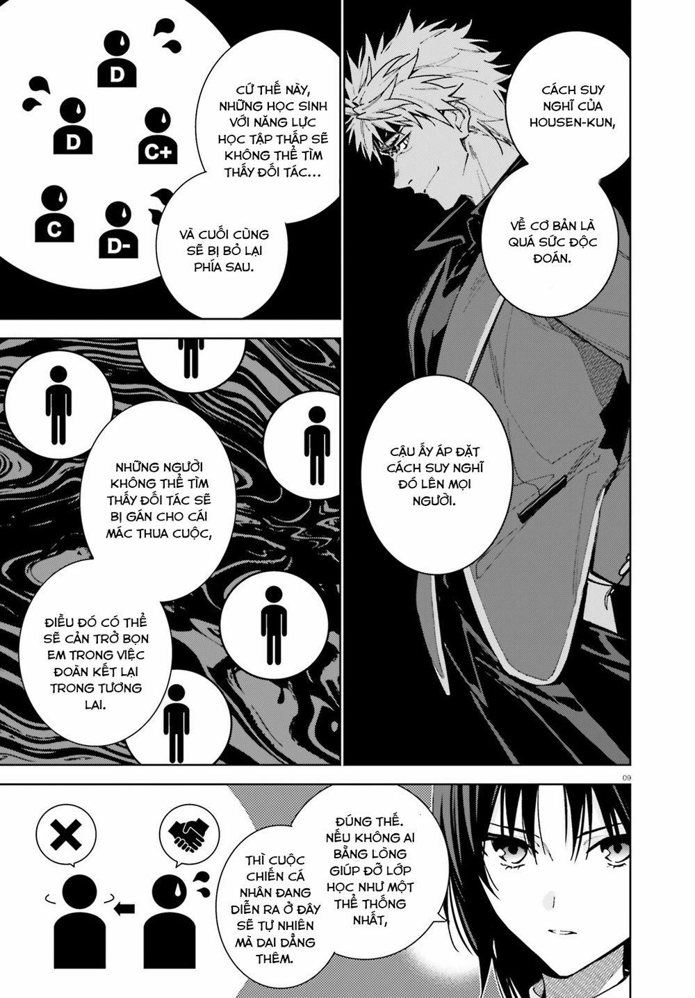 Chào Mừng Đến Với Lớp Học Đề Cao Thực Lực Năm 2 9 trang 9