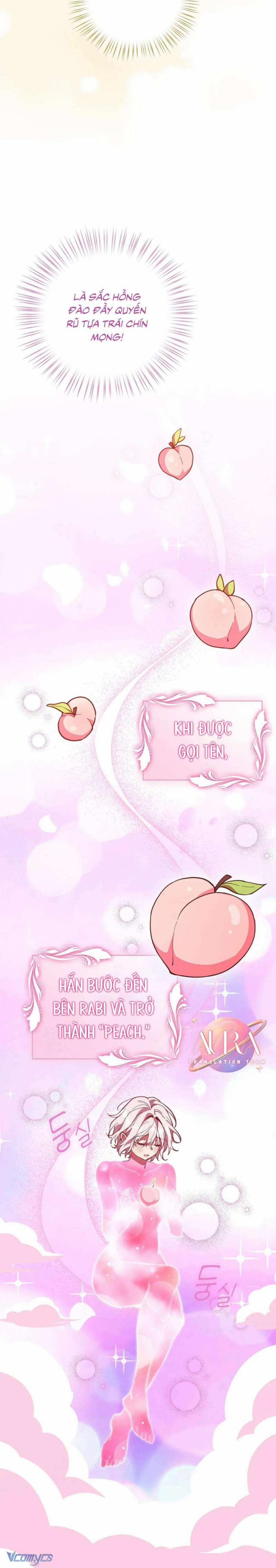 Chạy Trốn Khỏi Thợ Săn 7 trang 19