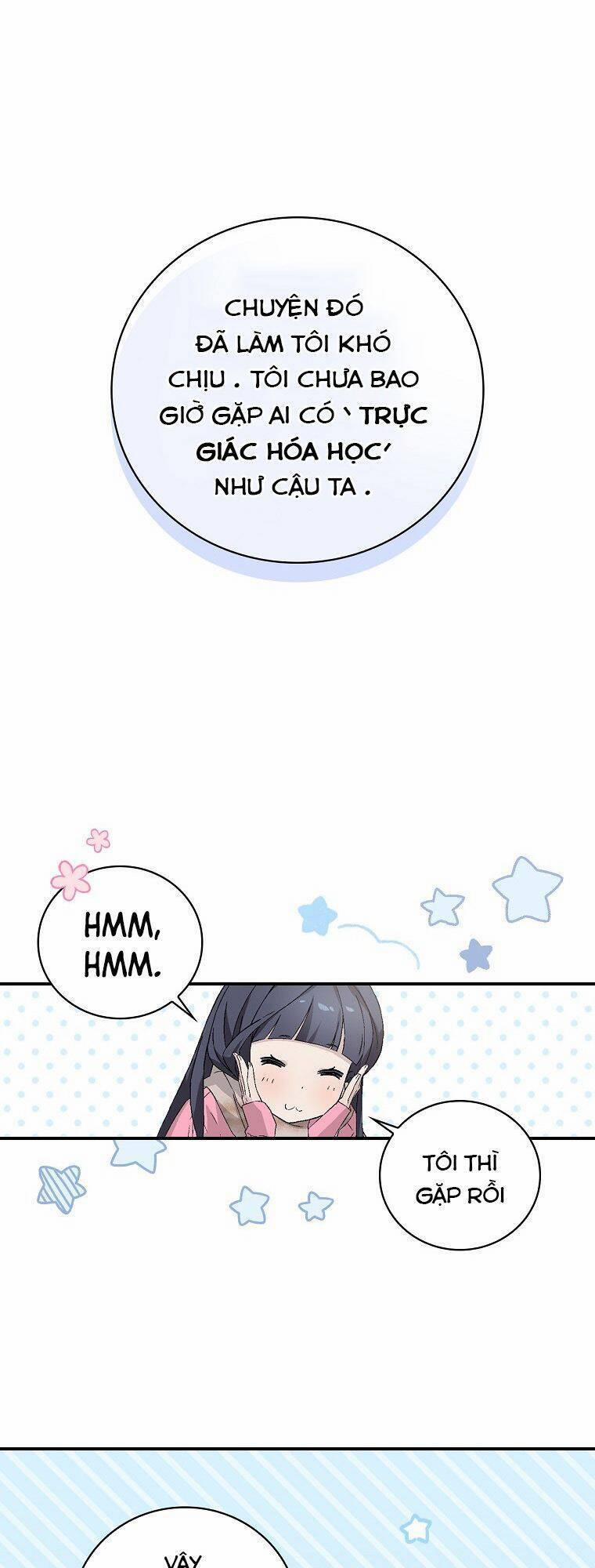 Chemy 12 trang 54