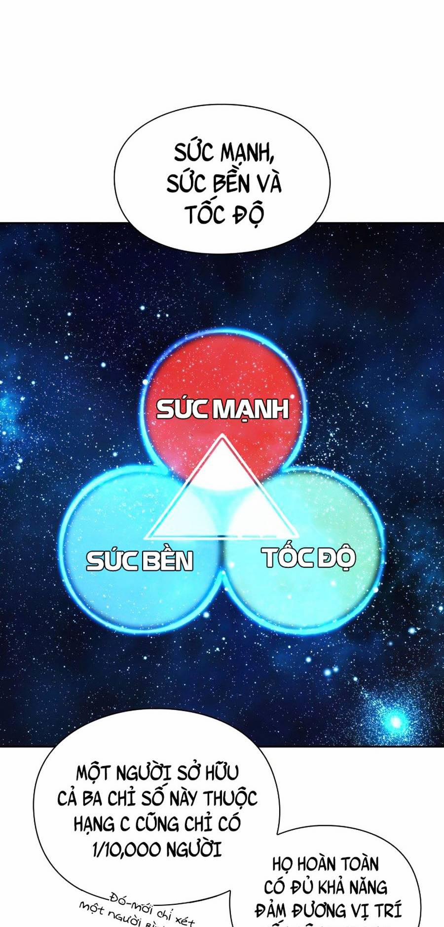 Chiến Binh Học Đường – Cuộc Đột Kích Trong Ngục Tối 17 trang 49