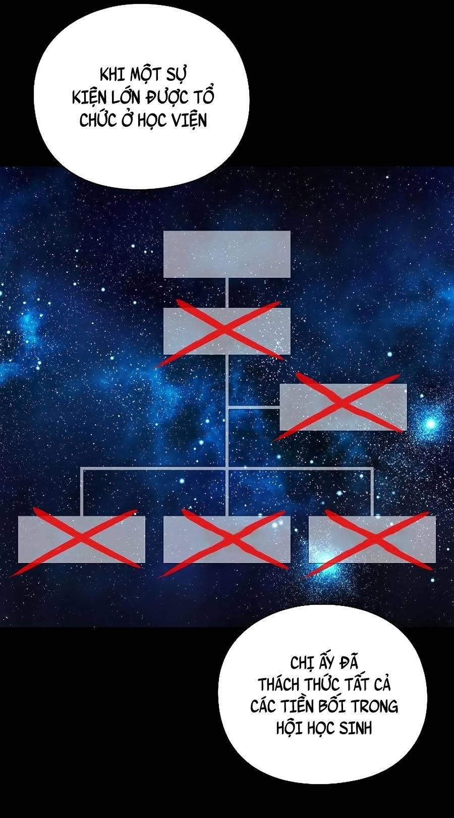 Chiến Binh Học Đường – Cuộc Đột Kích Trong Ngục Tối 31 trang 50