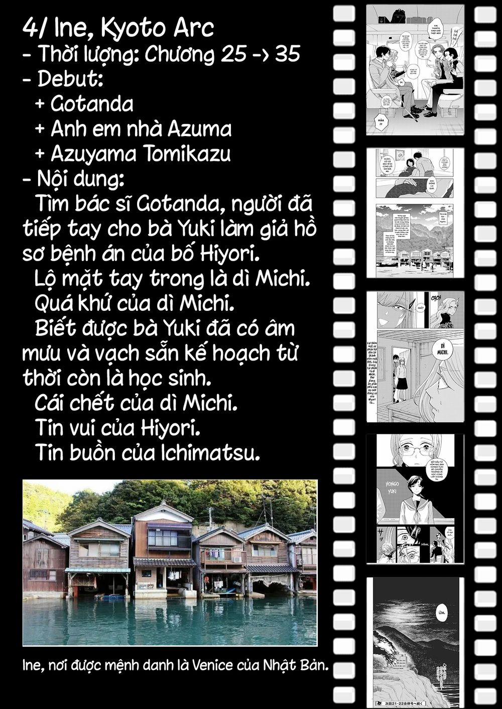 Chuỗi Phim Tài Liệu Về Chứng Cuồng Bạn Gái Cũ Của Tôi. 42.5 trang 3