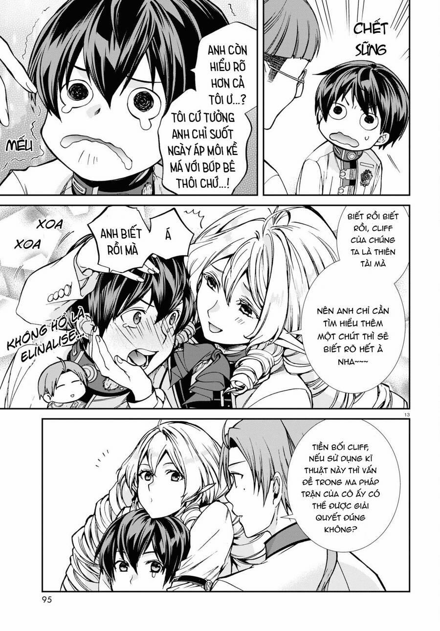 Chuyển Sinh Không Nghề Nghiệp: Tôi Sẽ Cố Gắng Hết Sức Nếu Tôi Đến Thế Giới Khác 85 trang 13