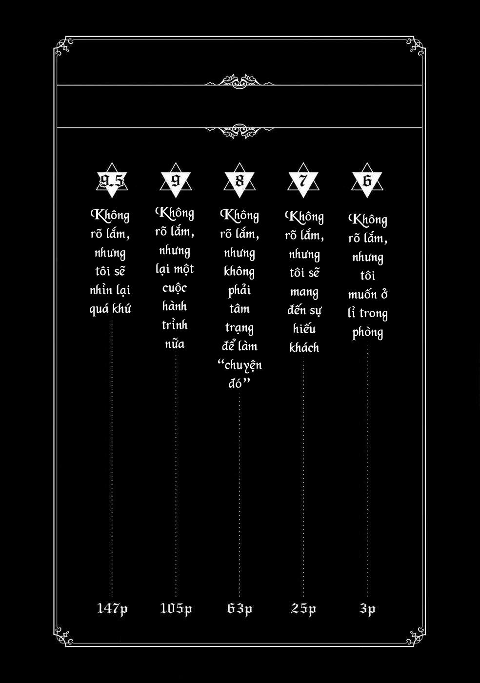 Chuyển Sinh Thành Con Gái, Tôi Sẽ Sinh Tồn Tại Dị Giới 6 trang 4