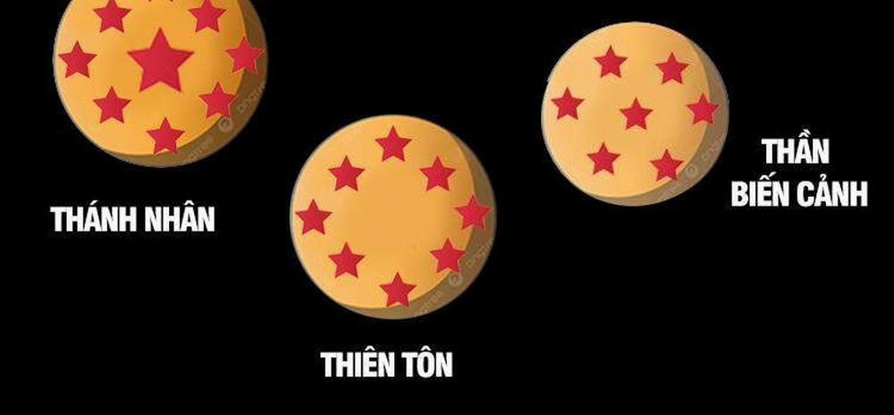 Chuyển Sinh Thành Liễu Đột Biến 110 trang 36