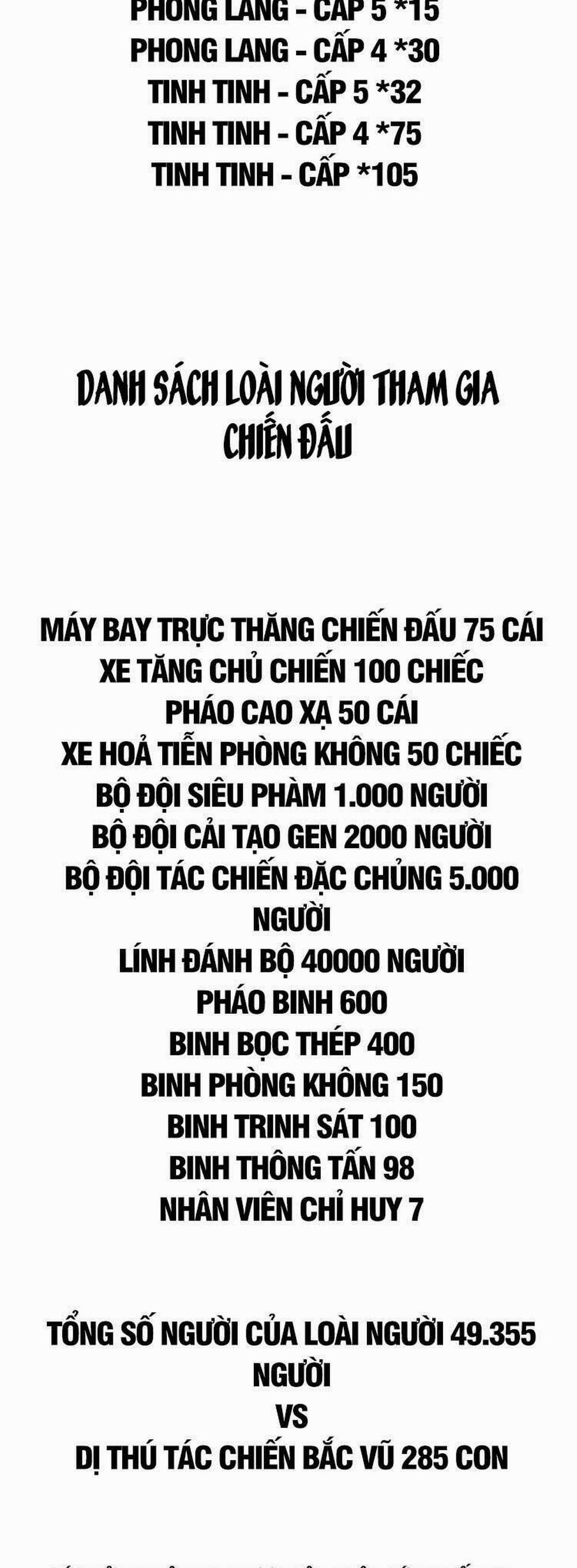 Chuyển Sinh Thành Liễu Đột Biến 50 trang 44