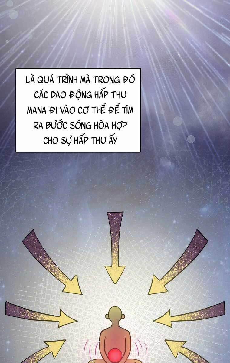 Chuyển Sinh Vào Gia Tộc Suy Vong 3 trang 62