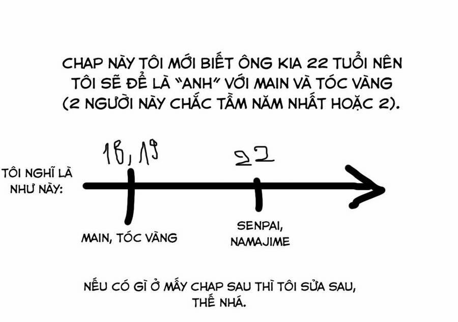 Cigarette & Cherry 51 trang 1