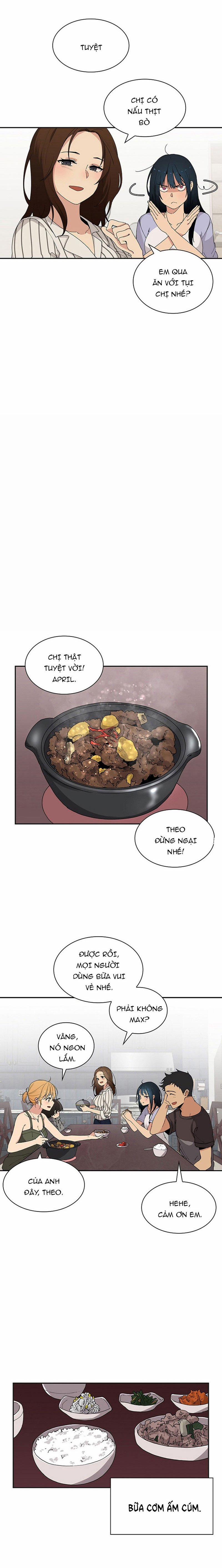 Close As Neighbors 1 trang 8