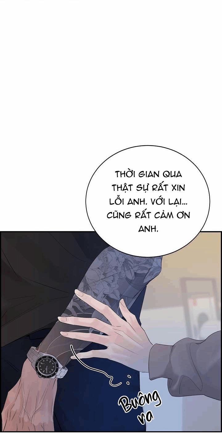 Cơ Chế Bảo Vệ 20 trang 62