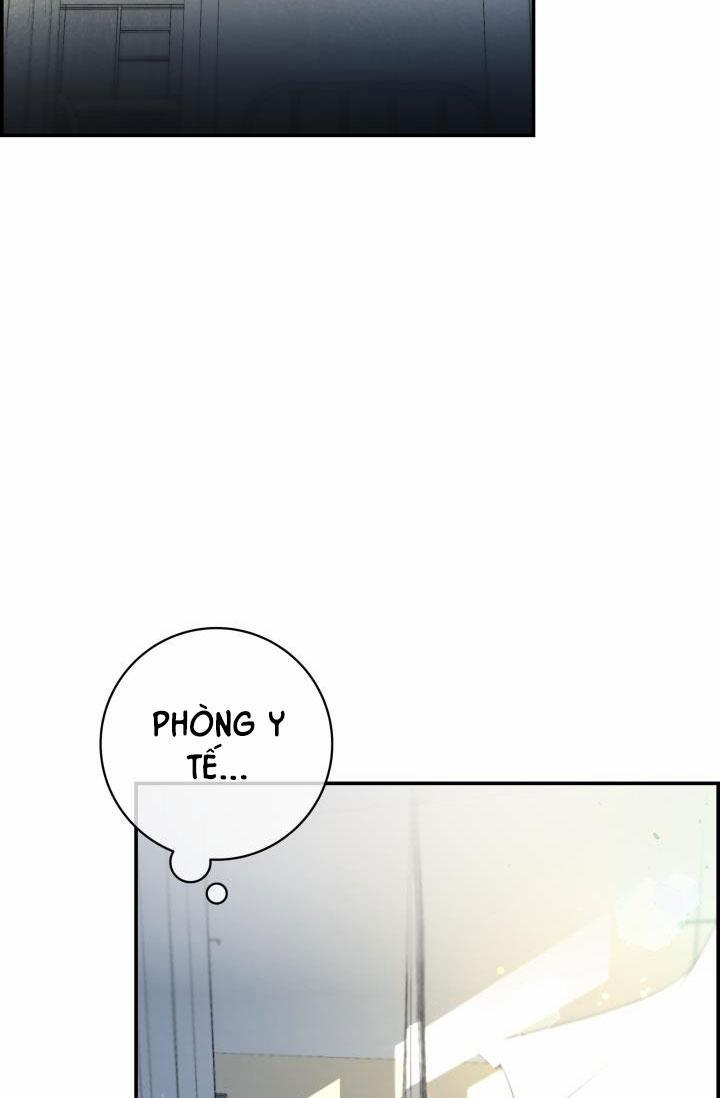 Cơ Chế Bảo Vệ 22 trang 40