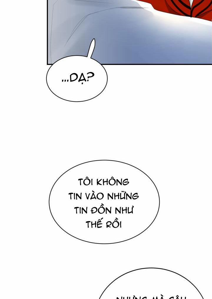 Cơ Chế Bảo Vệ 22 trang 87