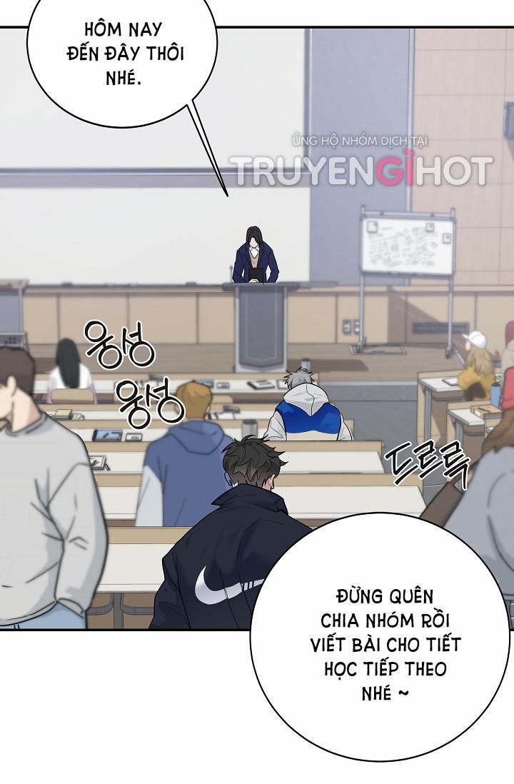 Cơ Chế Bảo Vệ 3.2 trang 19