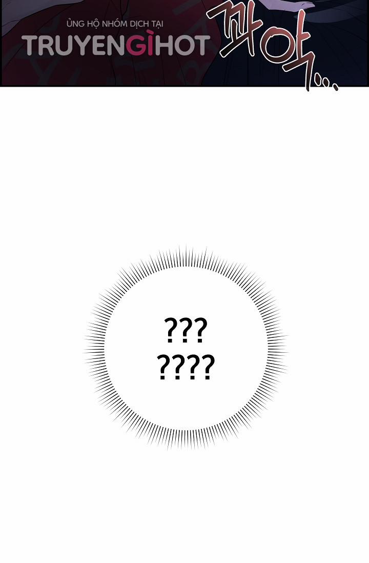 Cơ Chế Bảo Vệ 3.2 trang 66