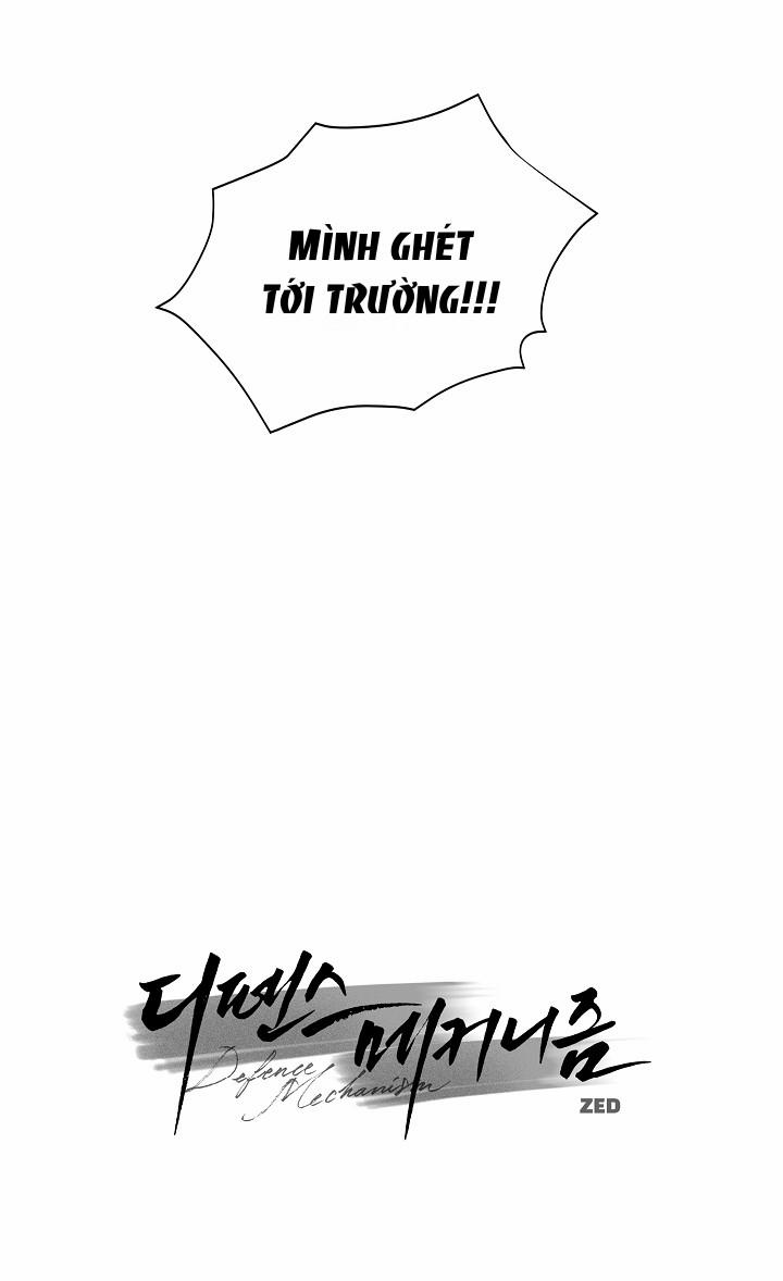 Cơ Chế Bảo Vệ 8.2 trang 11