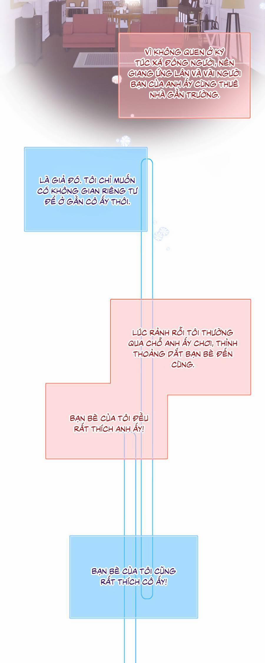 Con Tim Rung Động 3 41 trang 56