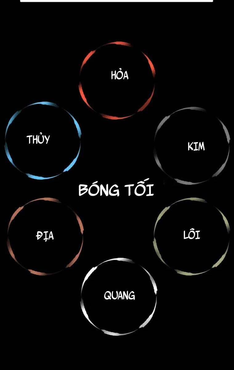 Con Trai Út Của Đại Pháp Sư Lừng Danh 20 trang 20