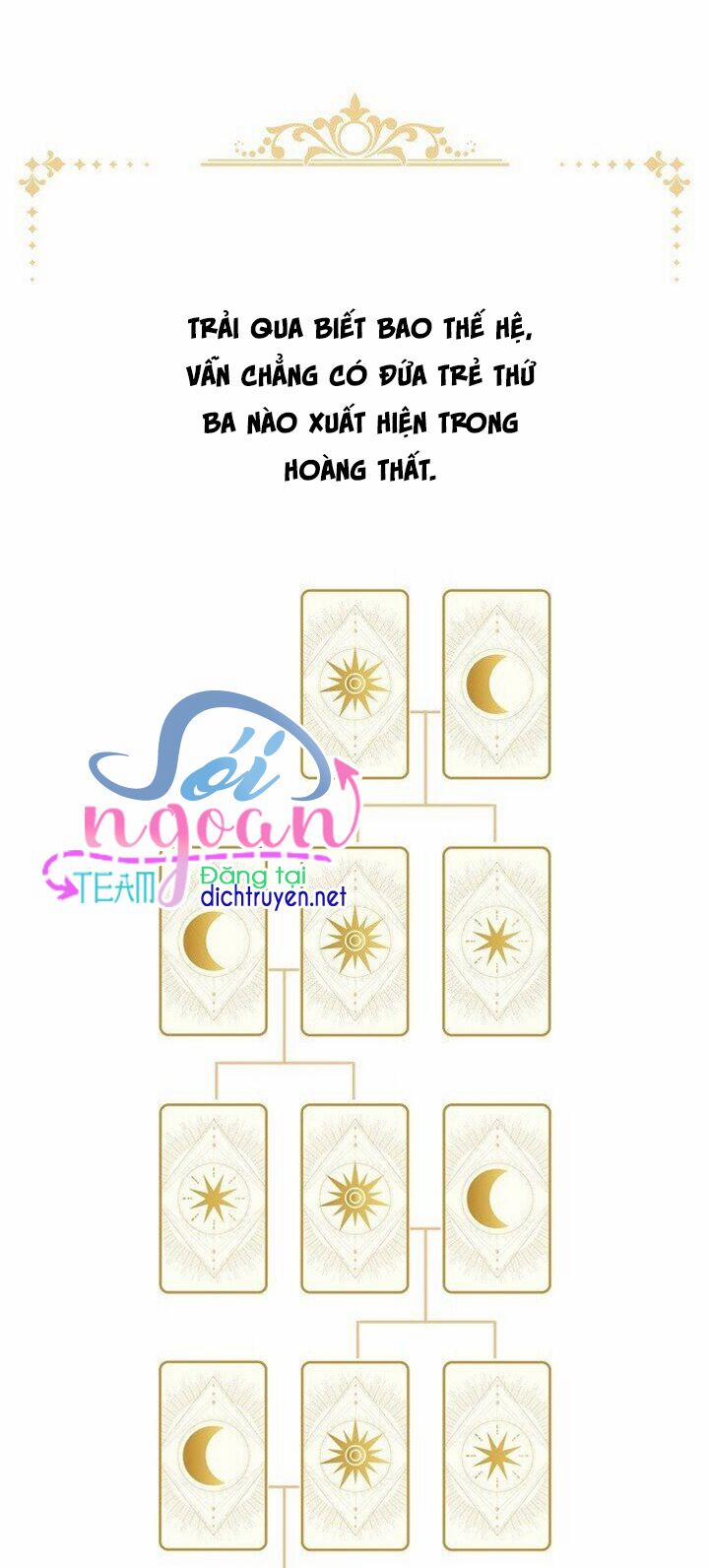 Công Chúa Bé Bỏng 1 trang 29