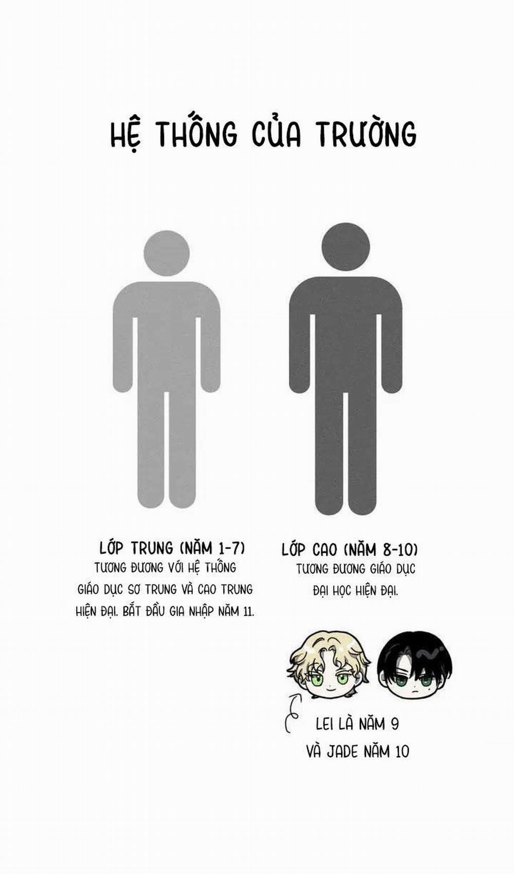 Công Lập Left Fluke 1 trang 58