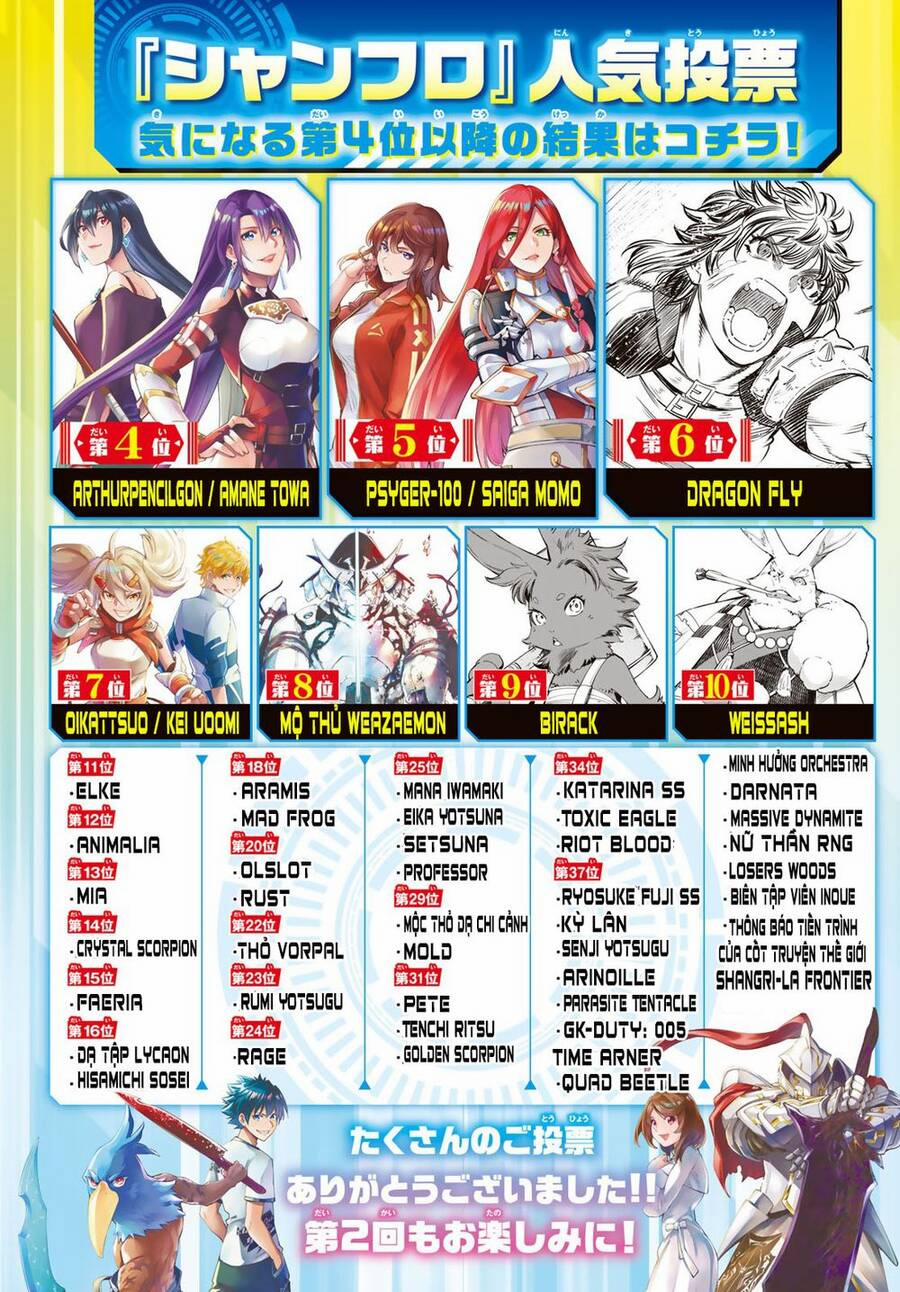 Crappy Game Hunter Challenges God-Tier Game 81 trang 4