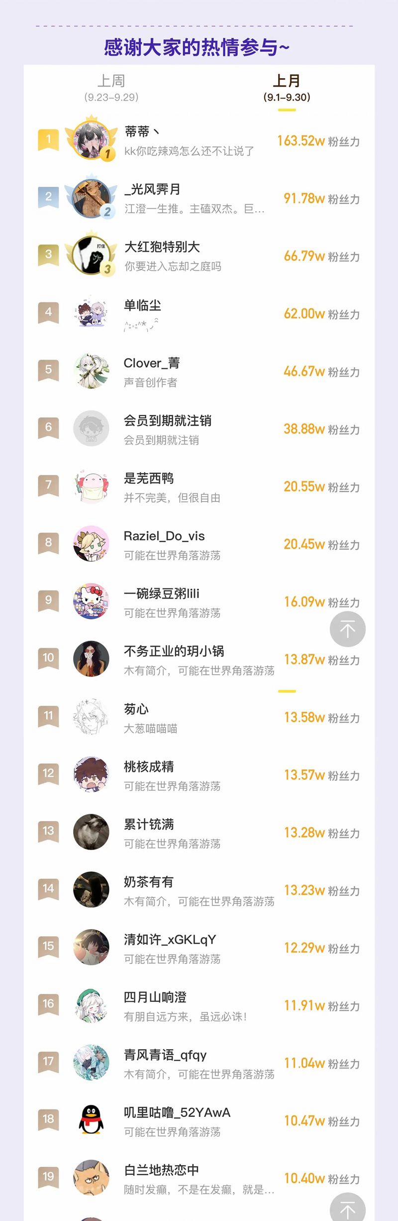 Cún Con Nói Dối Sẽ Bị Ăn Mất 29 trang 34